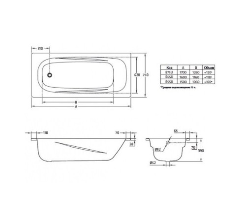 Стальная ванна 150x75 см отверстиями для ручек BLB Universal Anatomica B55U handles