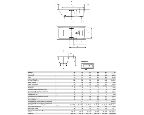 Стальная ванна 170x80 см Kaldewei Puro 692 Standard