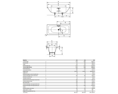 Стальная ванна 170x75 см Kaldewei Silenio 674 Standard