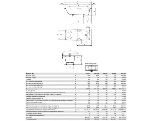 Стальная ванна 170x75 см Kaldewei Cayono 750 с покрытием Easy-Clean