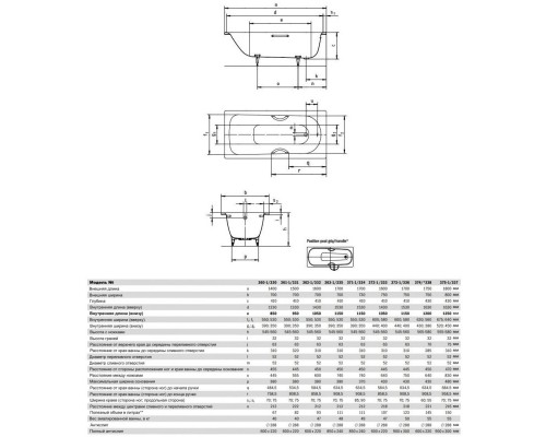 Стальная ванна 170x70 см Kaldewei Saniform Plus 363-1 с покрытием Anti-Slip и Easy-Clean