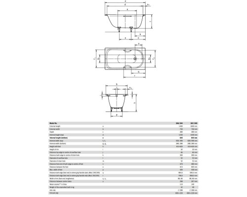 Стальная ванна 140x75 см Kaldewei Saniform Plus 366 с покрытием Easy-Clean