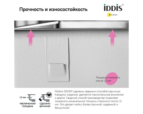Кухонная мойка IDDIS Edifice графит EDI75G2i77