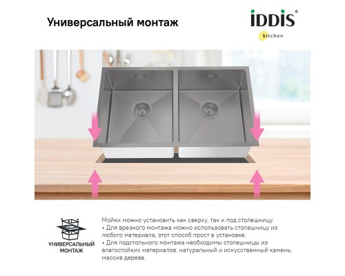 Кухонная мойка IDDIS Edifice графит EDI75G2i77