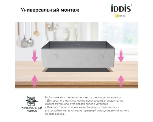 Кухонная мойка IDDIS Edifice графит EDI74G0i77