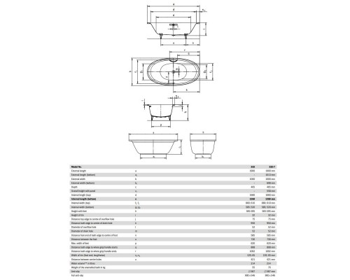 Стальная ванна 190x100 см Kaldewei Ellipso Duo Oval 232 с покрытием Easy-Clean