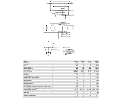 Стальная ванна 170x70 см Kaldewei Vaio Set 944 с покрытием Easy-Clean