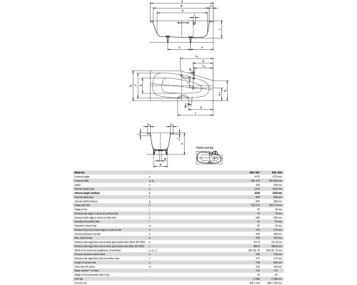 Стальная ванна 157x70 см L Kaldewei Mini 836 с покрытием Anti-Slip и Easy-Clean