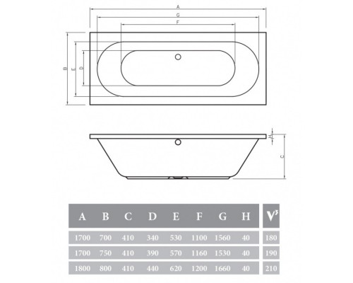 Акриловая ванна 180x80 см Alpen Montana AVB0011