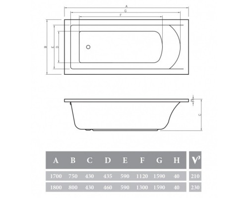 Акриловая ванна 170x75x43 см Alpen Venera AVP0035