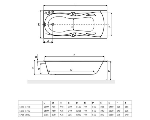 Акриловая ванна 159x75,5 см Excellent Canyon WAEX.CNN16WH