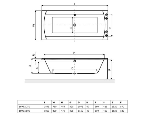 Акриловая ванна 169,5x75 см Excellent Crown WAEX.CRO17WH