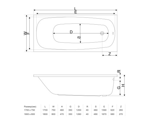 Акриловая ванна 180x80 см Excellent Layla WAEX.LAY18WH