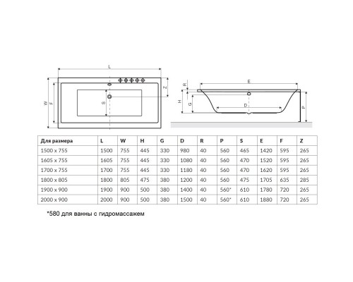 Акриловая ванна 150x75,5 см Excellent Pryzmat WAEX.PRY15WH