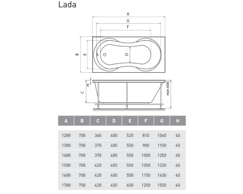 Акриловая ванна 120x70 см Relisan Lada GL000000539