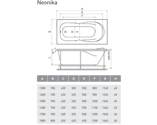 Акриловая ванна 150x70 см Relisan Neonika GL000000963