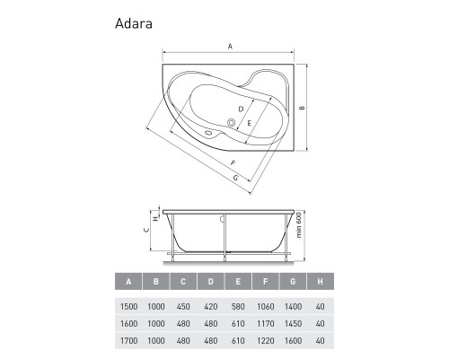 Акриловая ванна 160x100 см L Relisan Adara GL000013733