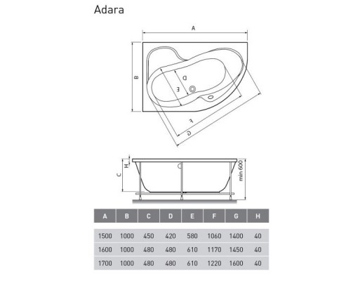 Акриловая ванна 170x100 см R Relisan Adara GL000013732