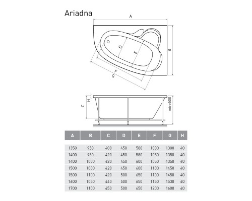 Акриловая ванна 145x95 см R Relisan Ariadna GL000001417
