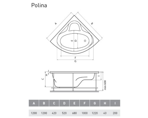 Акриловая ванна 120x120 см Relisan Polina GL000001267