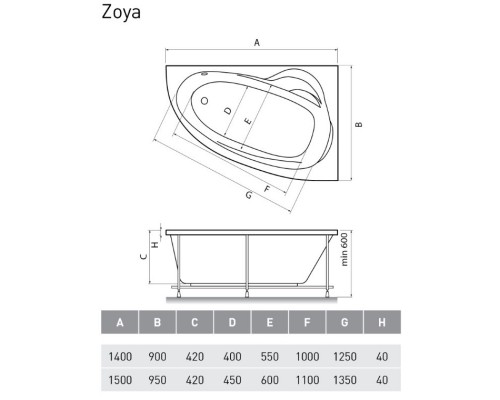 Акриловая ванна 140x90 см L Relisan Zoya GL000001247