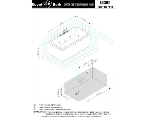 Акриловая гидромассажная ванна 180x90 см Royal Bath Accord Comfort RB627100CO