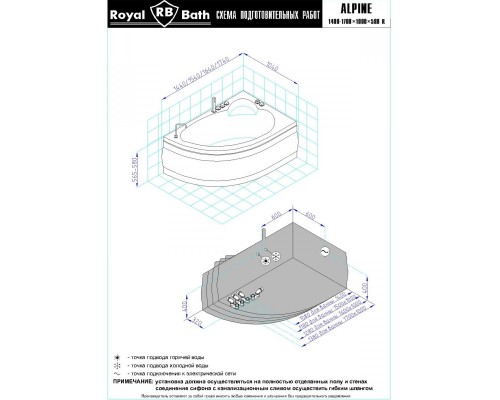 Акриловая гидромассажная ванна 150x100 см R Royal Bath Alpine Standart RB819100ST-R