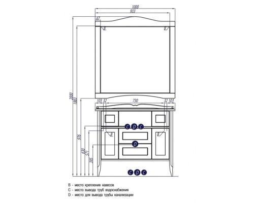 Зеркало слоновая кость 100x102,4 см Акватон Версаль 1A188102VSZA0