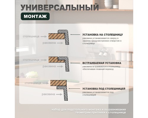 Кухонная мойка Splenka S706.7843.05, сатин