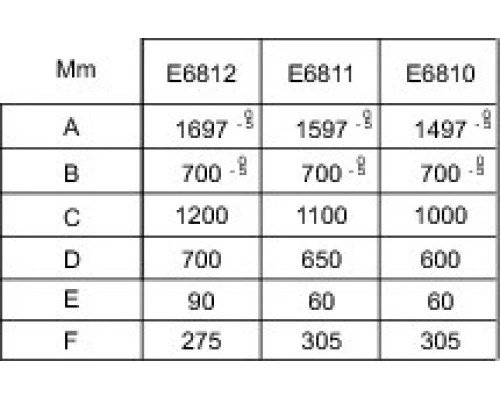 Акриловая ванна Jacob Delafon Patio 150-70 E6810RU-01