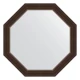 Зеркало настенное Octagon EVOFORM в багетной раме палисандр, 66х66 см, BY 3988