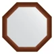 Зеркало настенное Octagon EVOFORM в багетной раме орех, 67х67 см, BY 3992