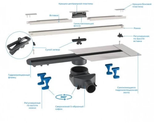 Душевой трап BETTOSERB Slim 550 с решеткой хром / матовый