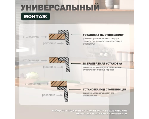 Кухонная мойка Splenka S700.5045.05, сатин
