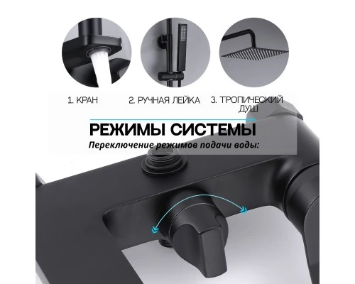 Душевая система с тропическим душем (гарнитур) и стойкой из латуни WaterHouse (черный матовый)