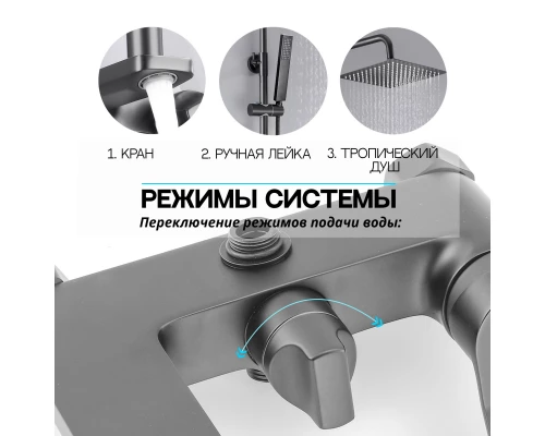 Душевая система с тропическим душем (гарнитур) и стойкой из латуни WaterHouse (графит)