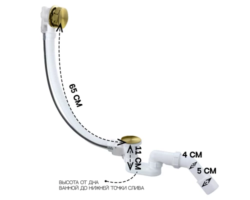 Слив-перелив полуавтоматический для ванны и душа BesserKraft (латунь, матовое золото)