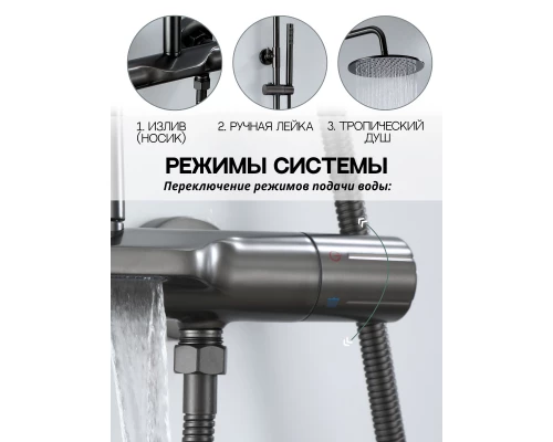 Душевая система с тропическим душем и термостатом из латуни BesserKraft (графит)