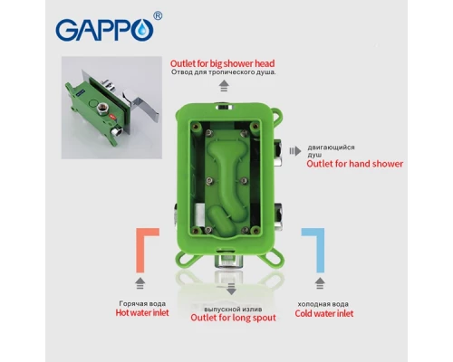 Душевой комплект Gappo G7102