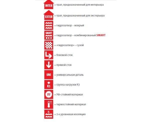 Душевой трап AlcaPlast APV1 с боковой подводкой