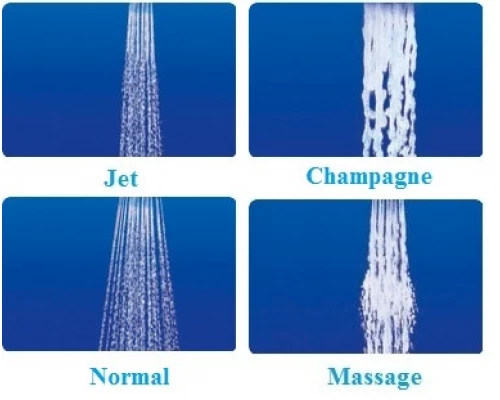 Ручной душ Grohe Euphoria (27222000/27223000)