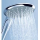 Ручной душ Grohe Euphoria (27222000/27223000)