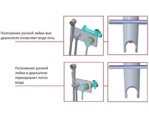 Гигиенический душ Jacob Delafon Elate, со смесителем, хром, E25838-CP