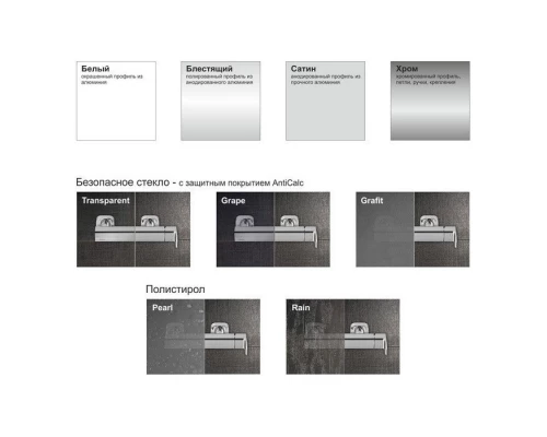 Боковая стенка Ravak APSV-75, профиль сатин, витраж грейп, 95030U02ZG