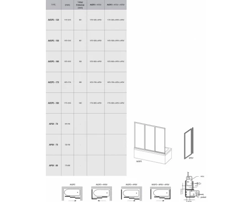 Шторка для ванн Ravak AVDP3-150, профиль сатин, витраж транспарент, 40VP0U02Z1
