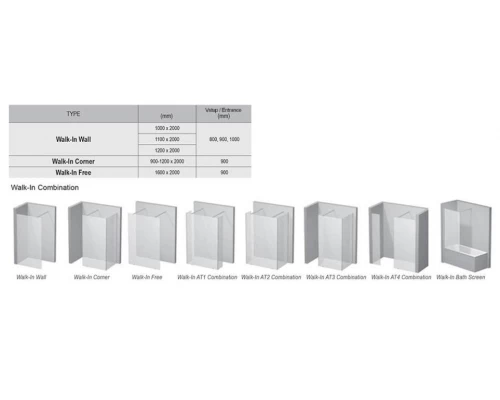 Душевой уголок Ravak Walk-In Corner 110 x 80 см, блестящий/транспарент, GW1CD4C00Z1