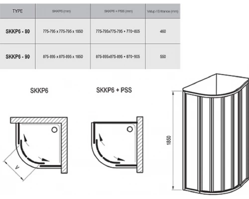 Душевой уголок Ravak Supernova SKKP6-90, профиль белый, витраж грейп, 32070100ZG