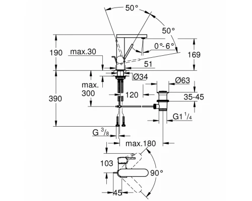 Смеситель однорычажный Grohe Plus 23871003 для раковины, со сливным гарнитуром
