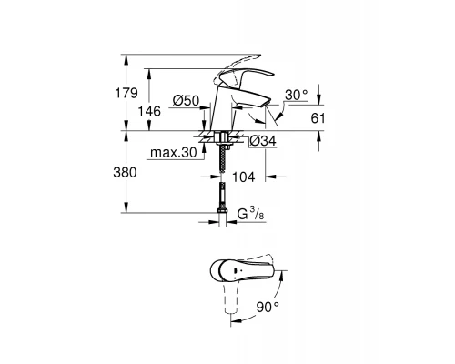 Смеситель для раковины Grohe Eurosmart 32154002