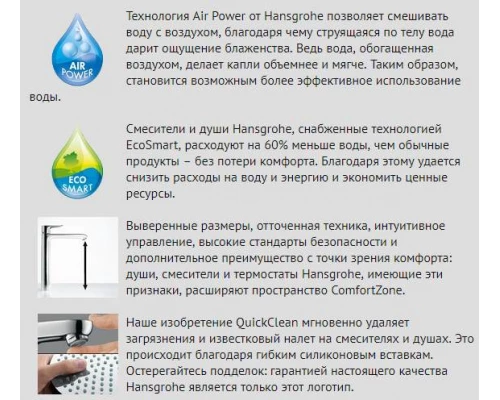 Смеситель Hansgrohe Metris 31185000 для раковины